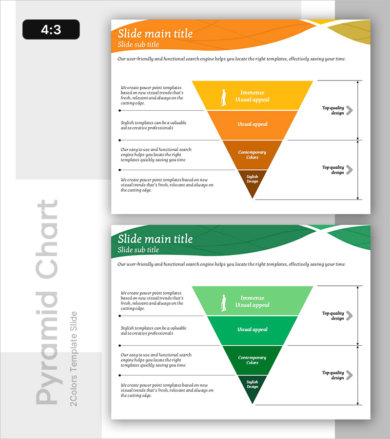 노후 비전 단계별 다이어그램 – 사업 전략 시각화