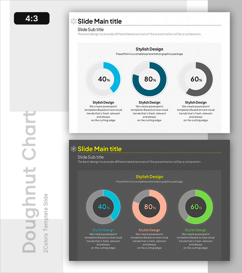 도넛 차트 3가지 유형 비교 – 시장 점유율 분석