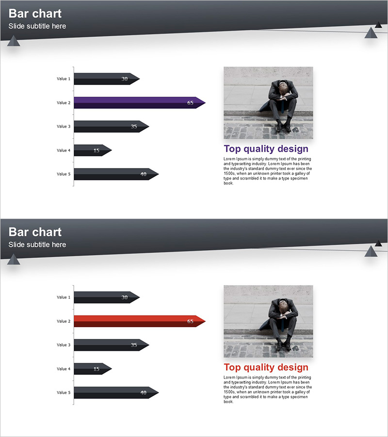 가로막대그래프로 시장 분석 시각화 – 경쟁 우위 강조