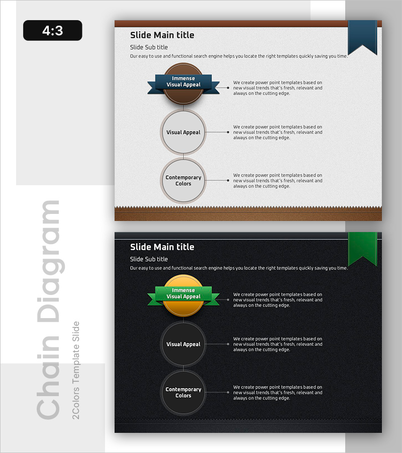 중점 포인트 및 요소들 – 시각적 매력을 강조한 디자인