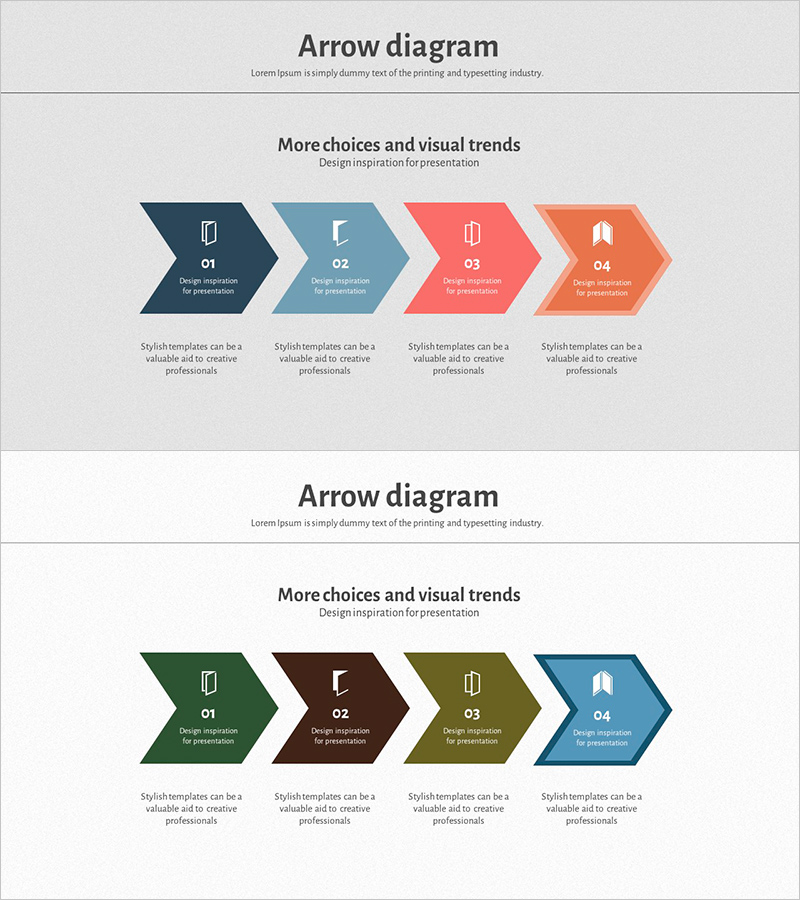 스퀘어 프레임 템플릿 흐름 다이어그램 – 사업 추진 전략