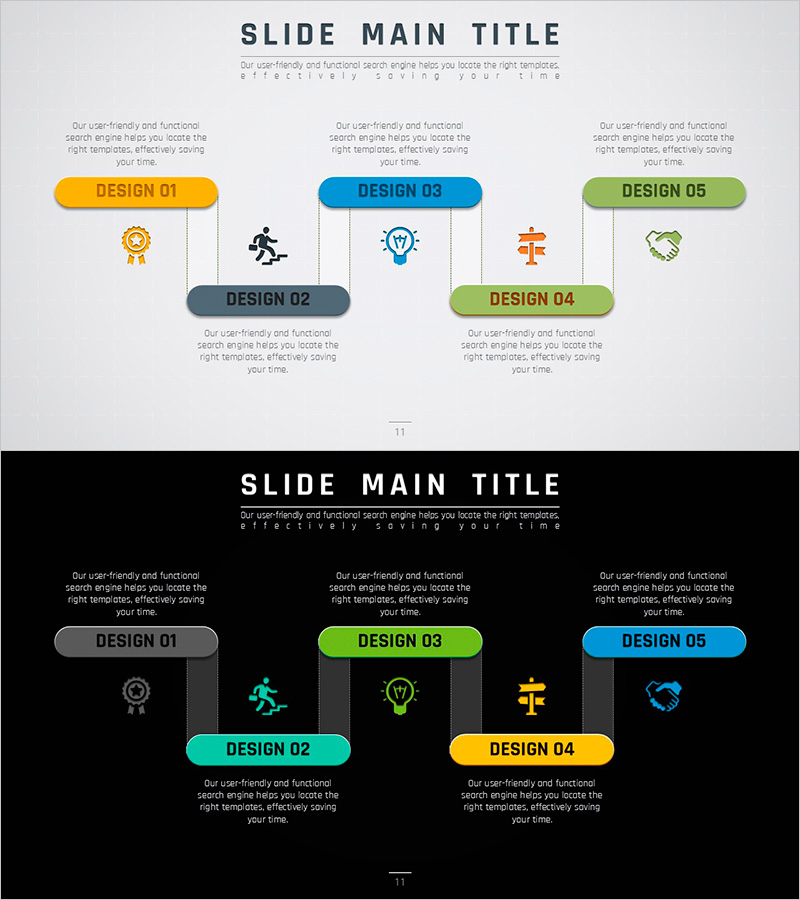 로드 템플릿 다이어그램으로 사업 추진 전략 시각화