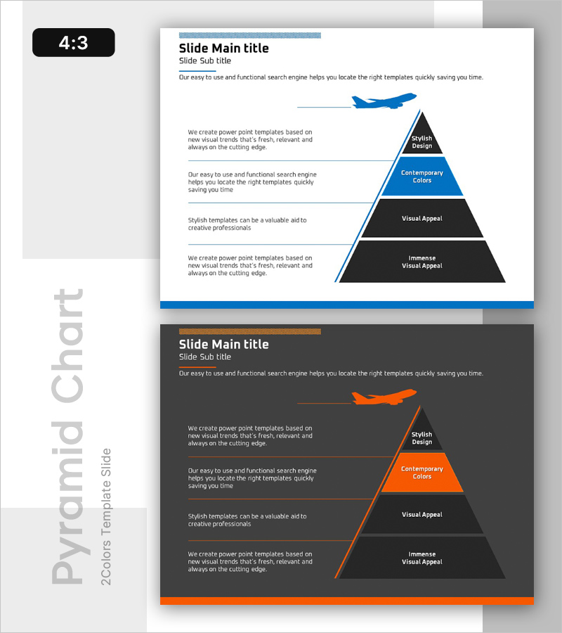 단계별 무역 전략 피라미드 구조 – 비즈니스 목표 달성을 위한 시각화