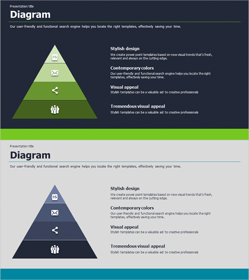 층상구조 다이어그램을 활용한 시장 분석 PPT 템플릿