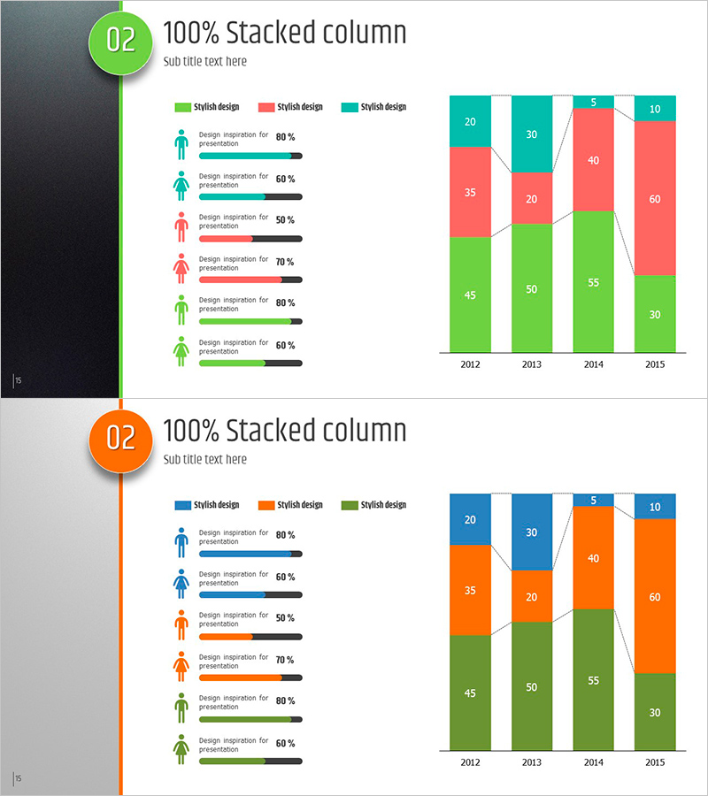 100% 누적 막대그래프 슬라이드 | 비율 비교 데이터 차트 PPT