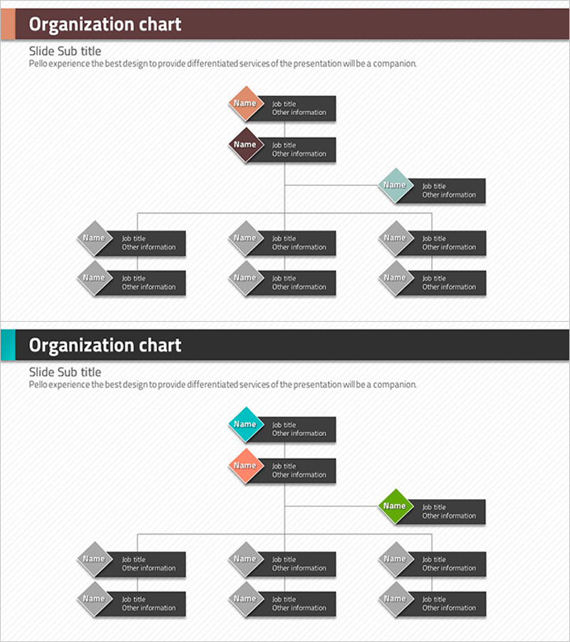 마름모 템플릿 조직도 – 간결하고 체계적인 구조