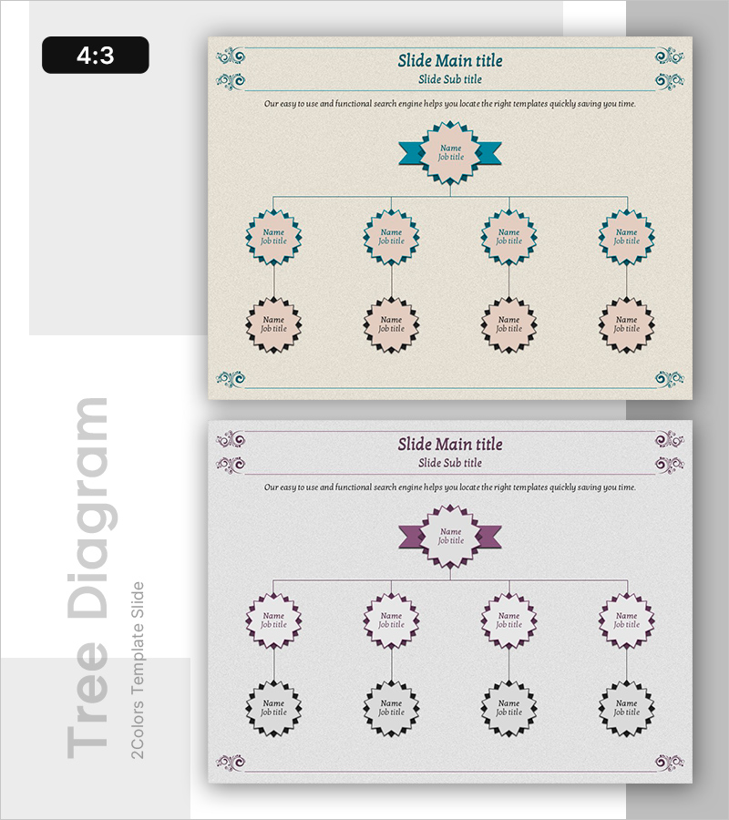 클래식 트리구조 템플릿 – 조직도 시각화