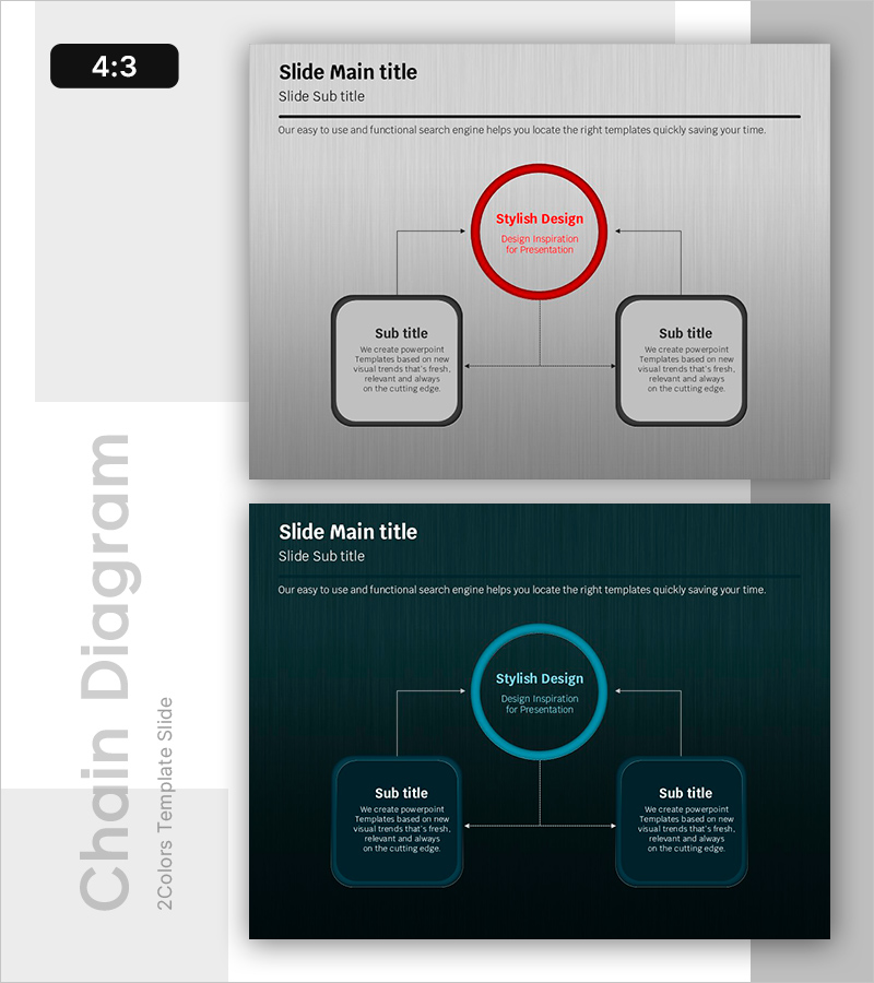 주요 연결 관계를 맵핑한 다이어그램 슬라이드