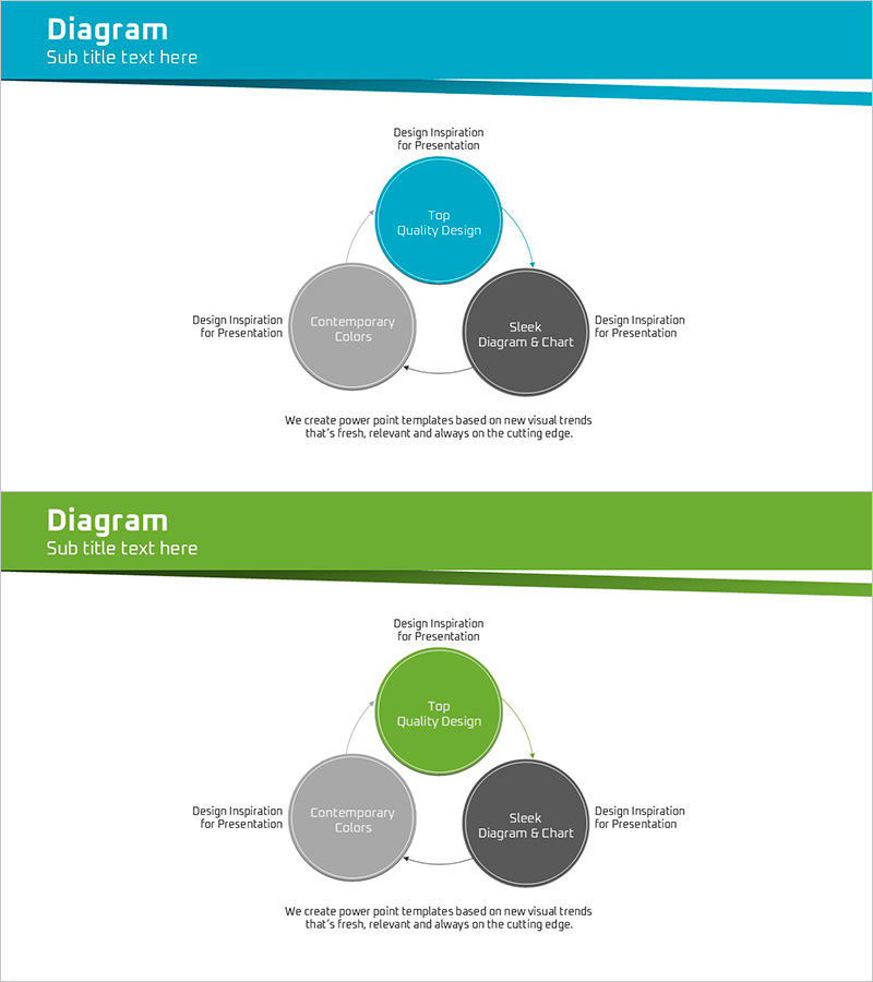 비즈니스 숲 와이드 템플릿 다이어그램11 – 순환형 프로세스 표현