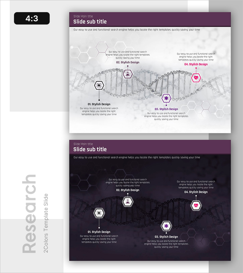 생명공학 유전자 연구의 4가지 핵심 요소