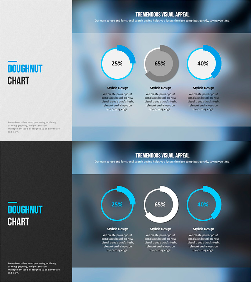 모던 블루 템플릿 도넛차트2 – 비즈니스와 투자 성과 시각화