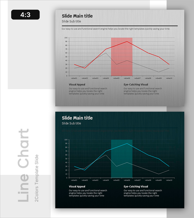 성장 곡선 속 주요 포인트 – 데이터를 통한 분석