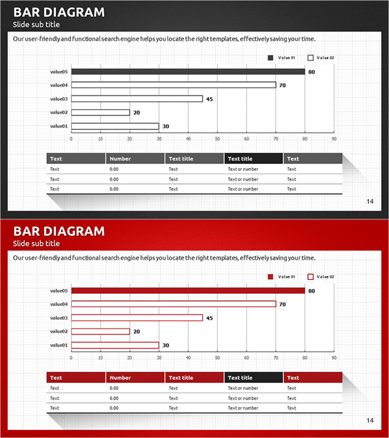가로 막대 그래프로 사업추진 전략을 시각화한 프레젠테이션 템플릿