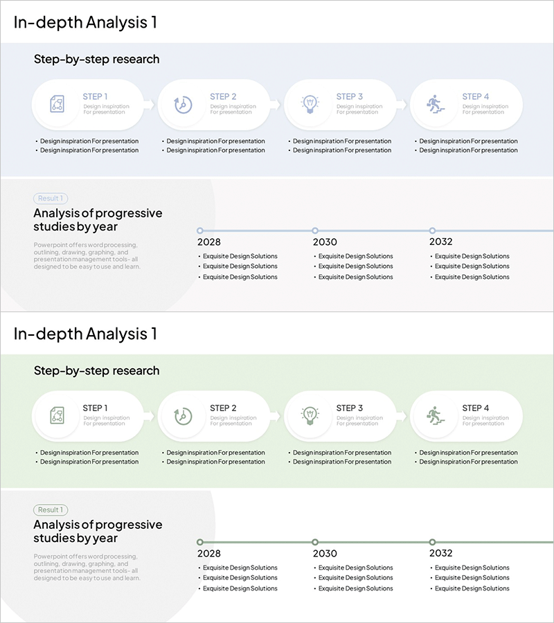 심층분석 STEP4 다이어그램 – 사업추진 전략 일정을 시각화