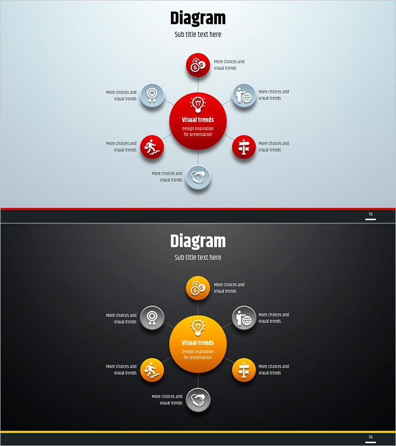 다이어그램을 통한 마케팅 전략 설명 – 심플한 원형 템플릿