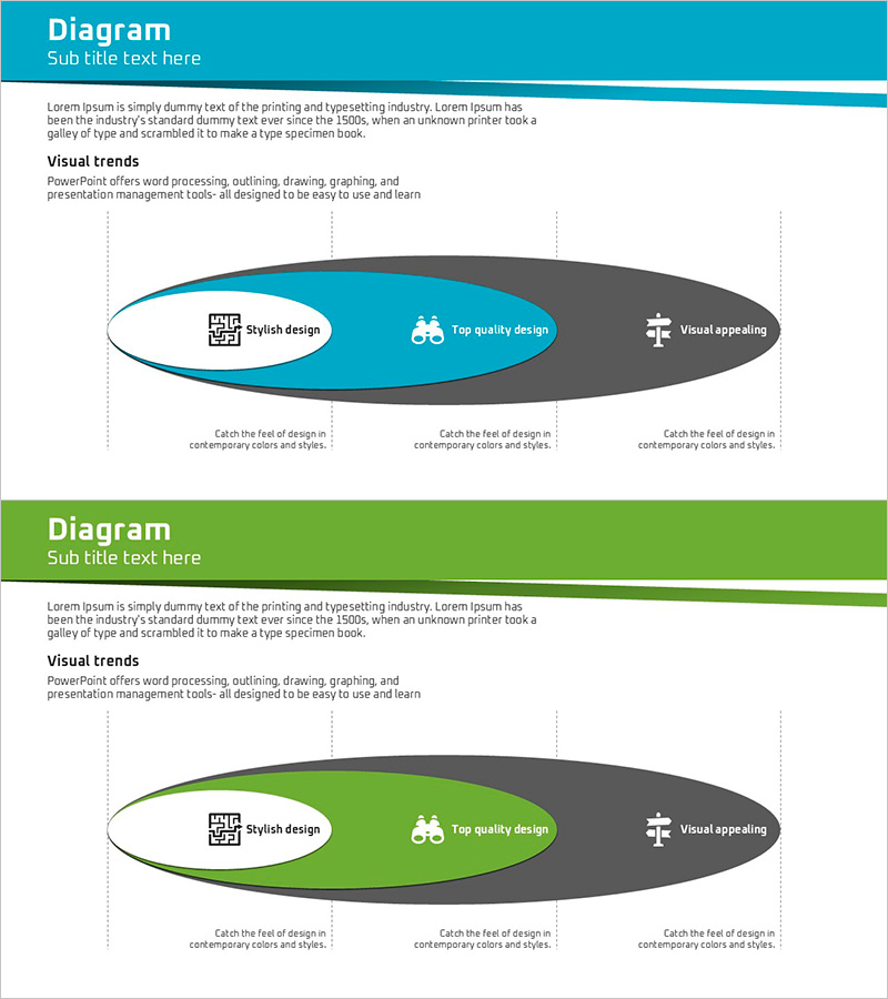 비지니스 숲 와이드 템플릿 다이어그램10 – 사업 추진 전략과 해결 방안