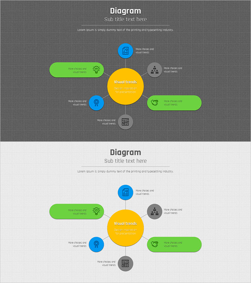 모눈종이 템플릿 다이어그램4 – 제품/서비스 소개와 사업비전 전략