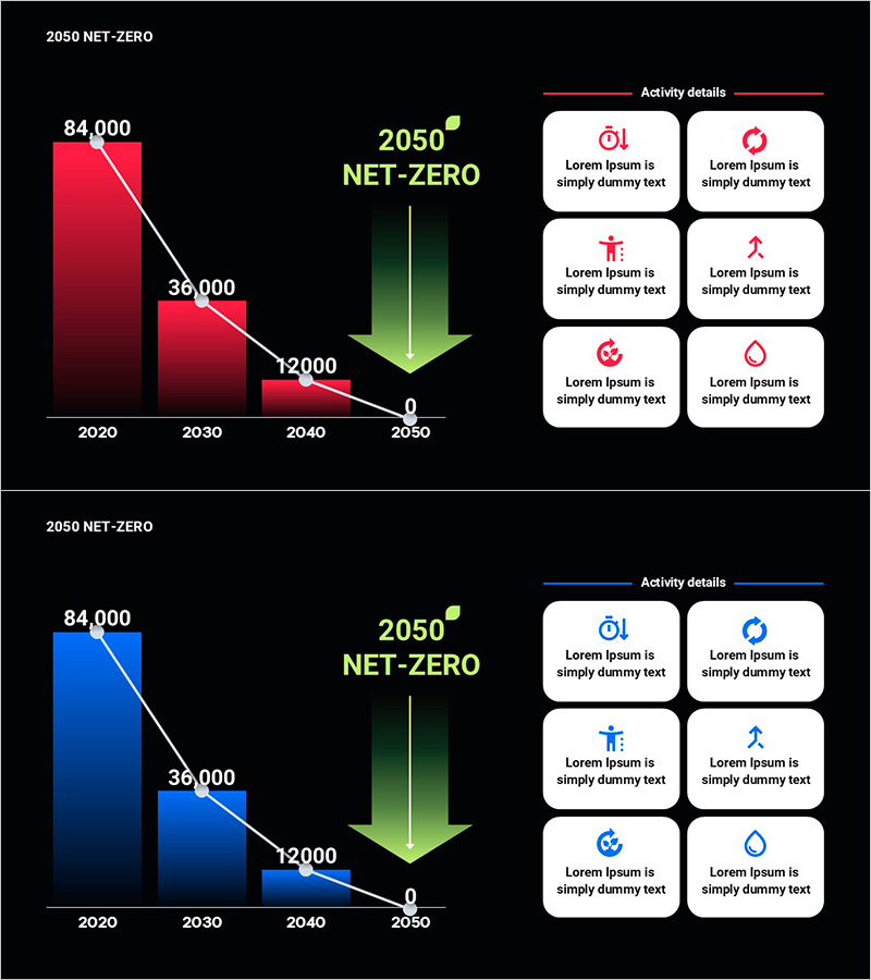 ESG 절감 효과 분석 슬라이드 – 지속 가능성과 성장