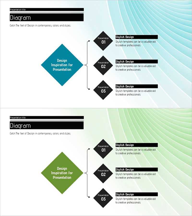 운영계획과 기술부문 소개 – 간략한 배경 및 특성