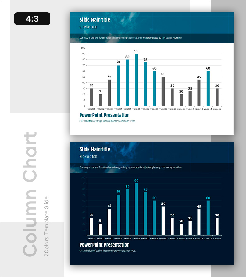 세로 막대그래프를 활용한 데이터 분석 슬라이드