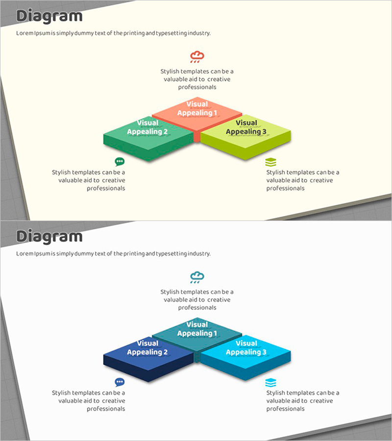 육면체 다이어그램으로 사업 추진 전략 시각화