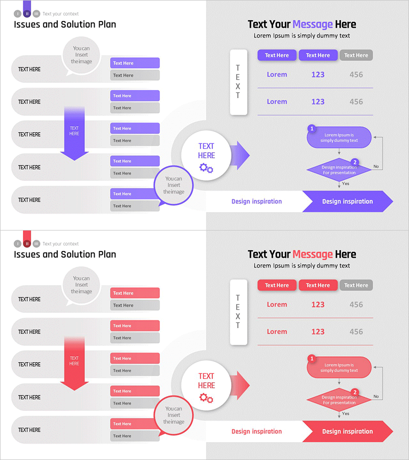 해결방안 시스템 구성도 – 다각적 문제해결