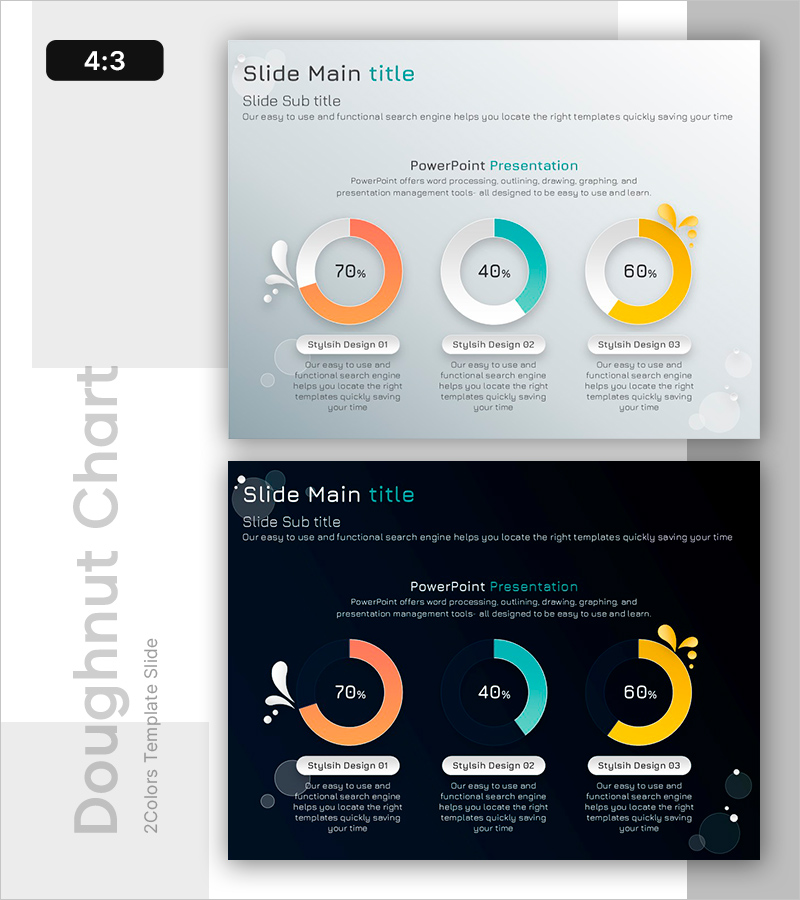 도넛형 그래프를 활용한 시장 점유율 분석 슬라이드