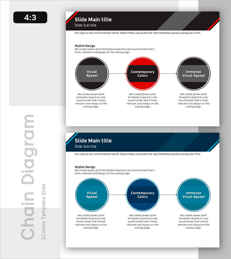 두 번째 단계의 중요한 역할 – 전략적 방향 제시