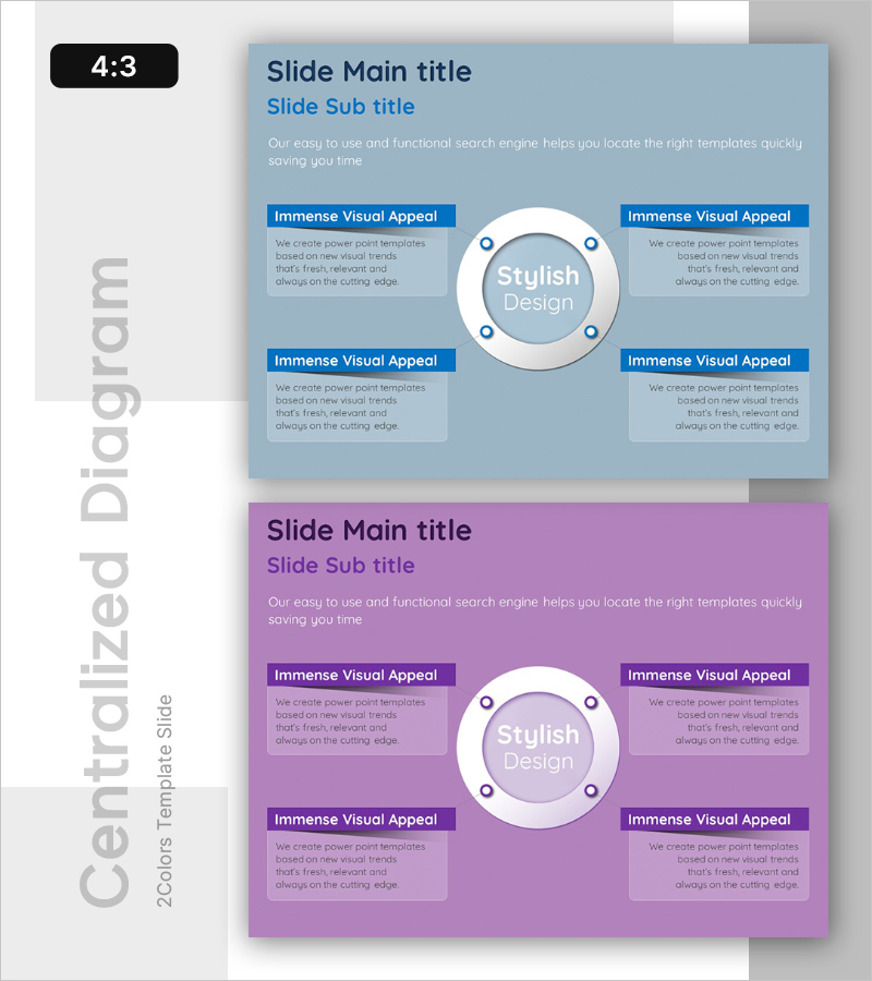 관리 체계 다이어그램 – 운영 계획 및 시각화
