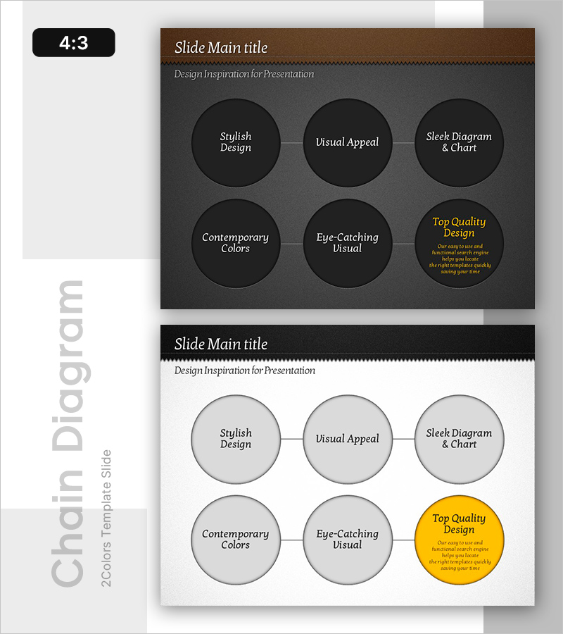 연결된 원형 텍스트 박스 – 운영 계획을 돋보이게 하는 템플릿