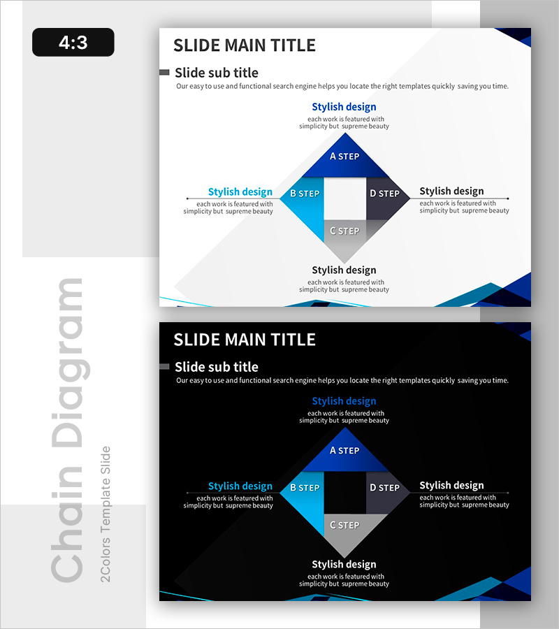 비즈니스 유형별 연결 전략 분석 – 효율적인 운영계획