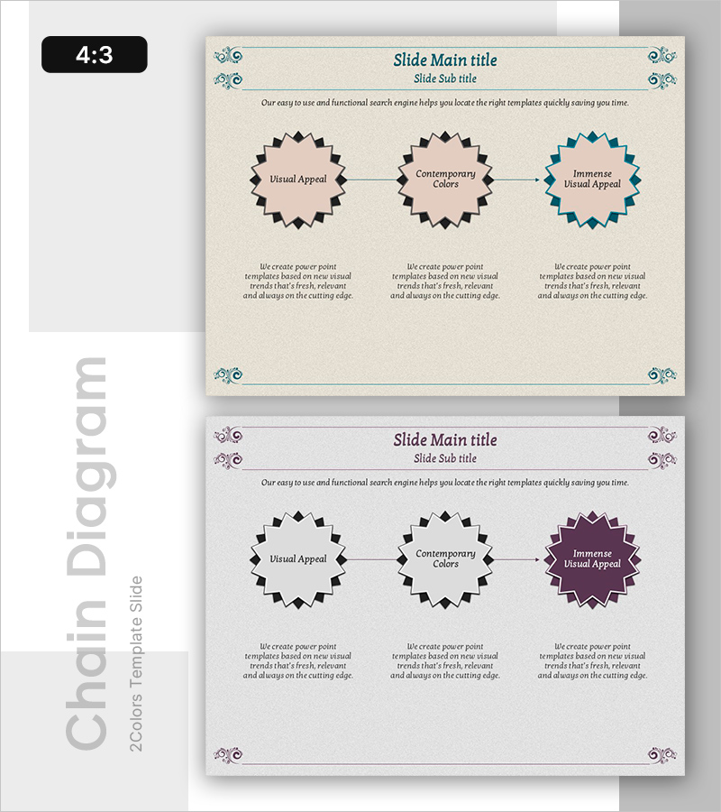 엔티크 템플릿 목표 다이어그램 – 비즈니스 전략과 추진 방향
