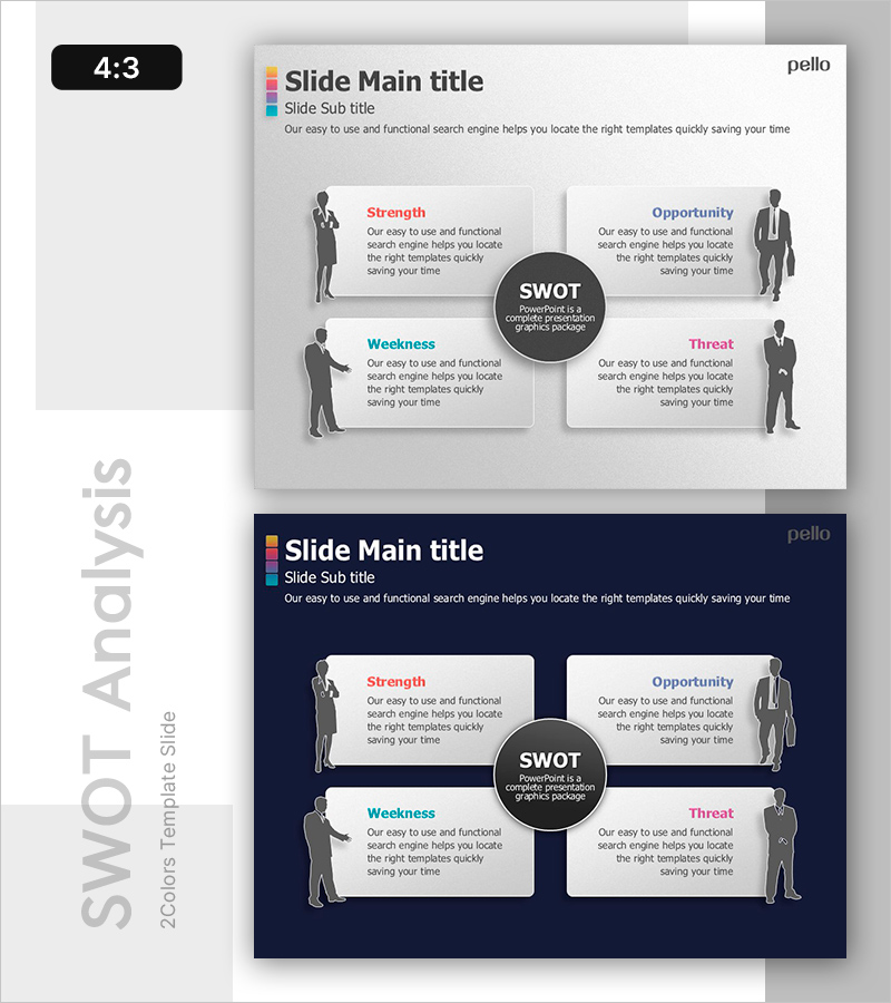 SWOT 분석을 통한 사업 전략 수립 슬라이드