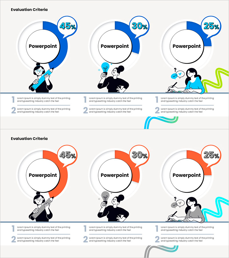 도넛차트로 보는 입학 평가 기준 안내