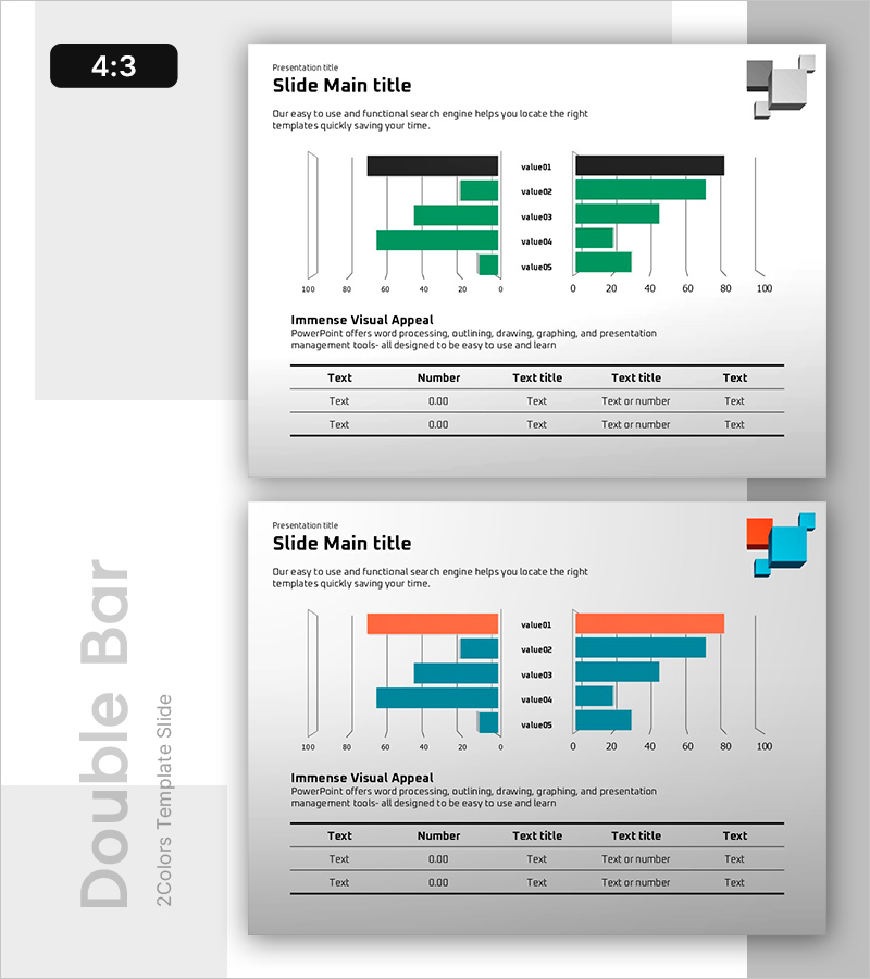 바 그래프 비교를 통한 벤치마킹