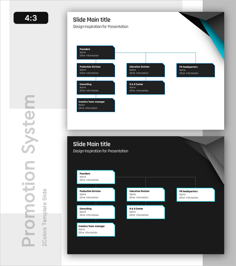 추진 체계 슬라이드 – 사업 추진 전략 시각화