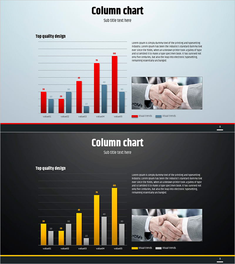 심플 원형 템플릿을 활용한 컬럼차트 – 사업 성과를 명확히 전달