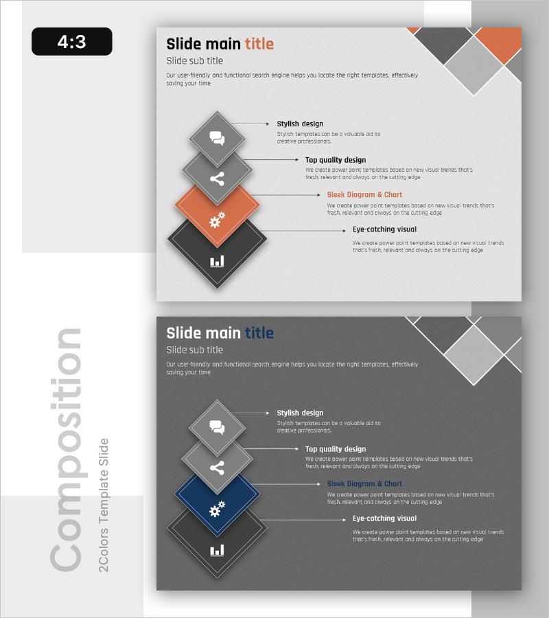 핵심 요소 특성 구성도 다이어그램 – 제품 및 서비스 소개