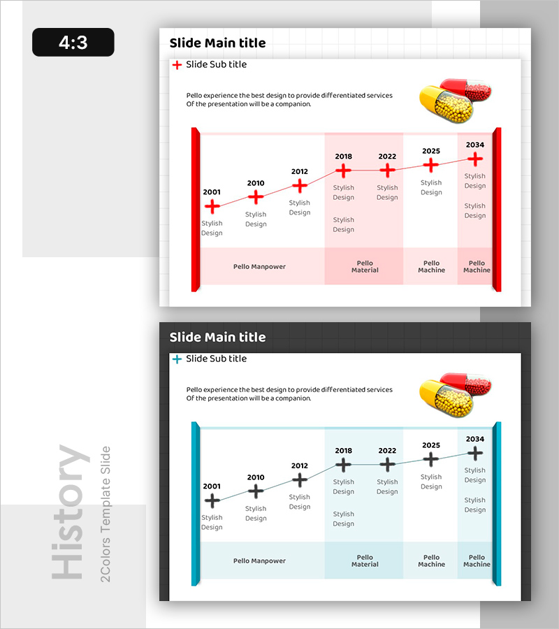 헬스케어 PPT 연혁 – 스타일리시한 기업 발전 회고