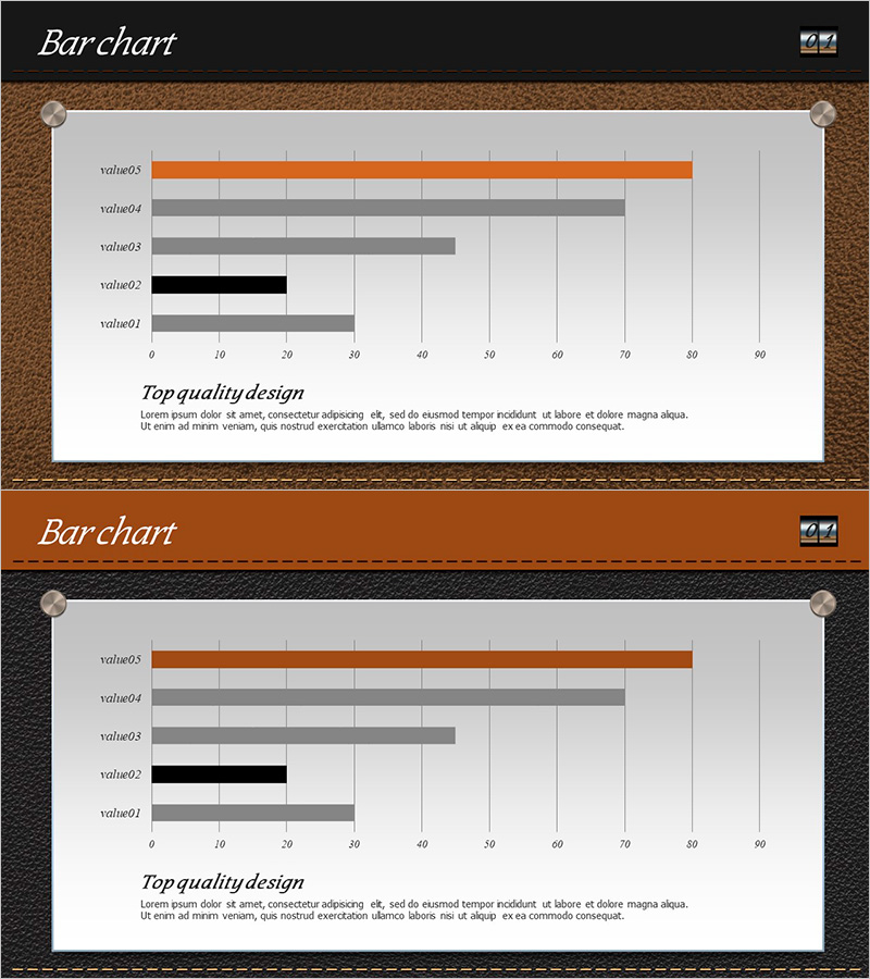가죽 소재 템플릿 가로막대 그래프 - 매출 및 경쟁 분석