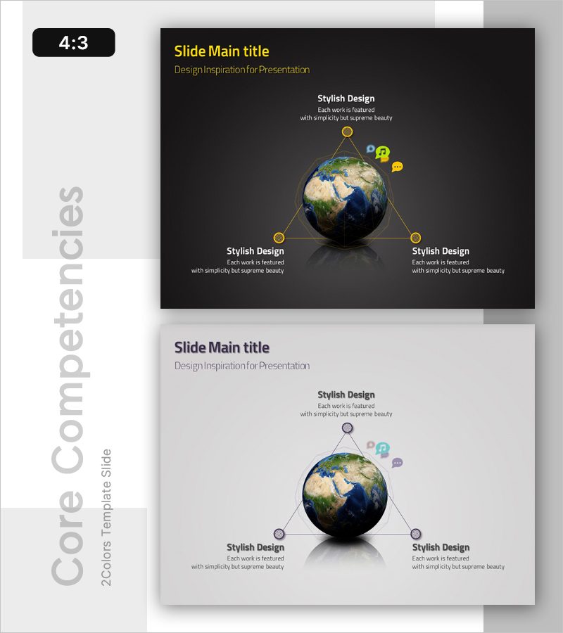 Mobile Global Service Core Competency Slide
