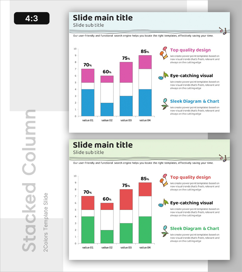 파트별 연주 실력 분석 그래프 – 경쟁사 분석 및 시장 전략