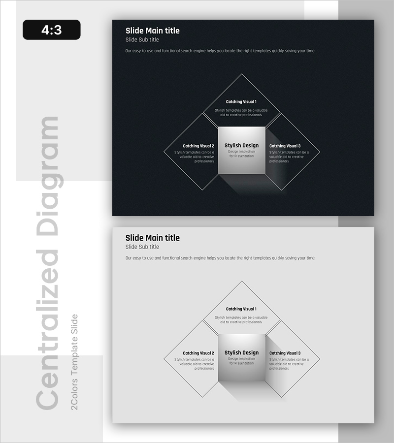 주요 방향성 3가지 시각화 다이어그램 – 사업 추진 전략