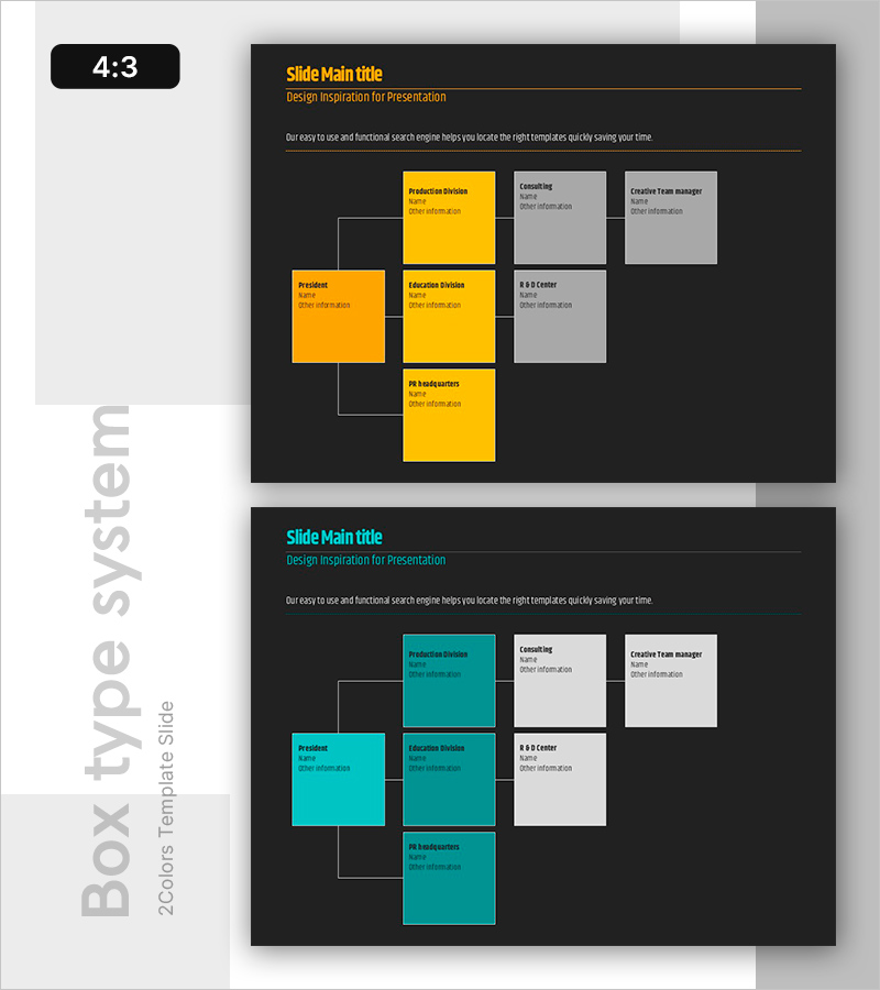 포스트잇 박스 트리구조 – 조직도 표현