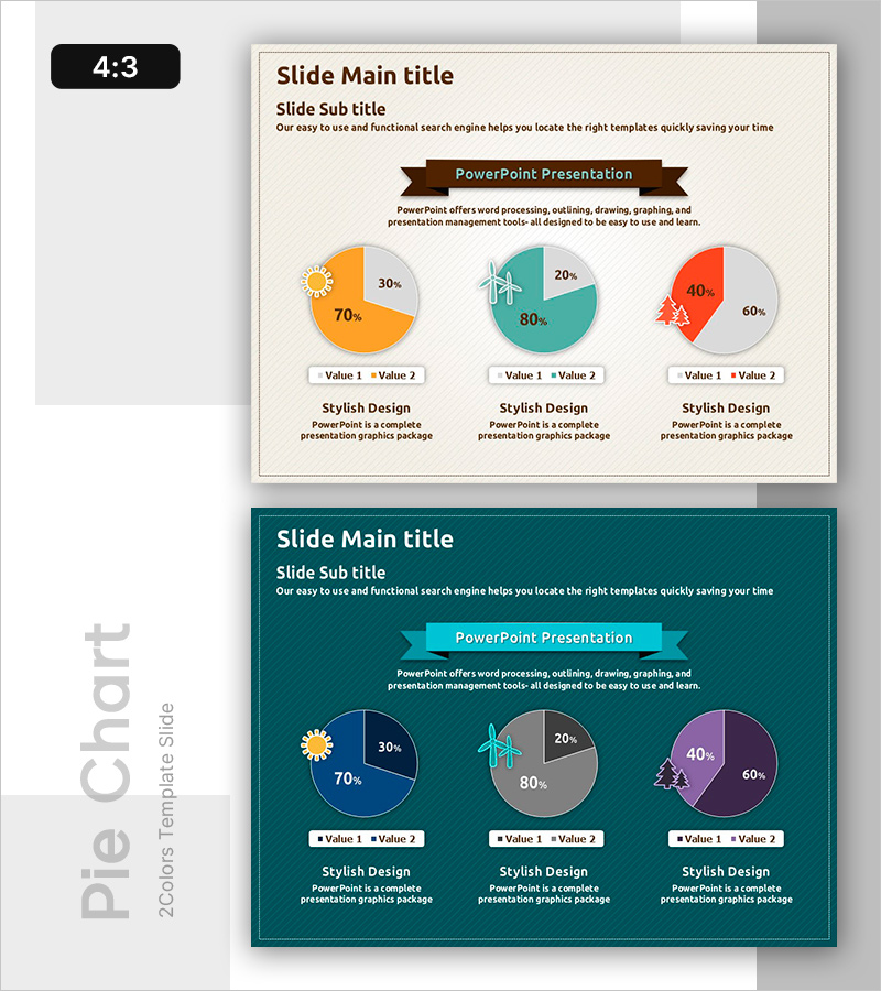 자연 에너지 활용 비율 분석 - 시장 현황을 시각화한 파이형 그래프