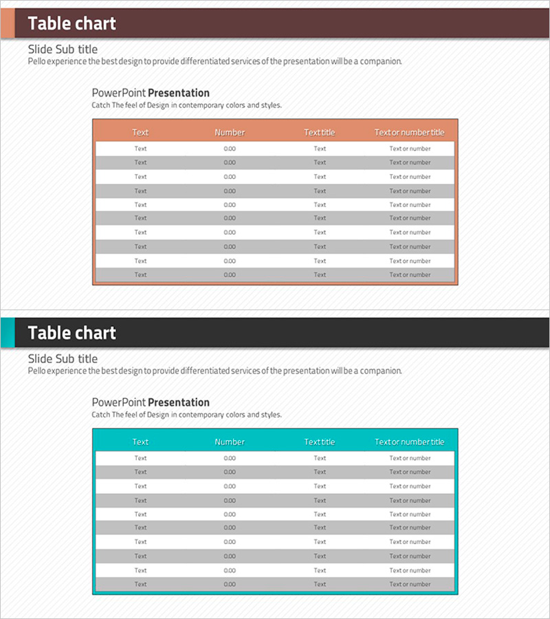 마름모 템플릿 테이블 차트 – 재무 계획 및 성과를 위한 최적화