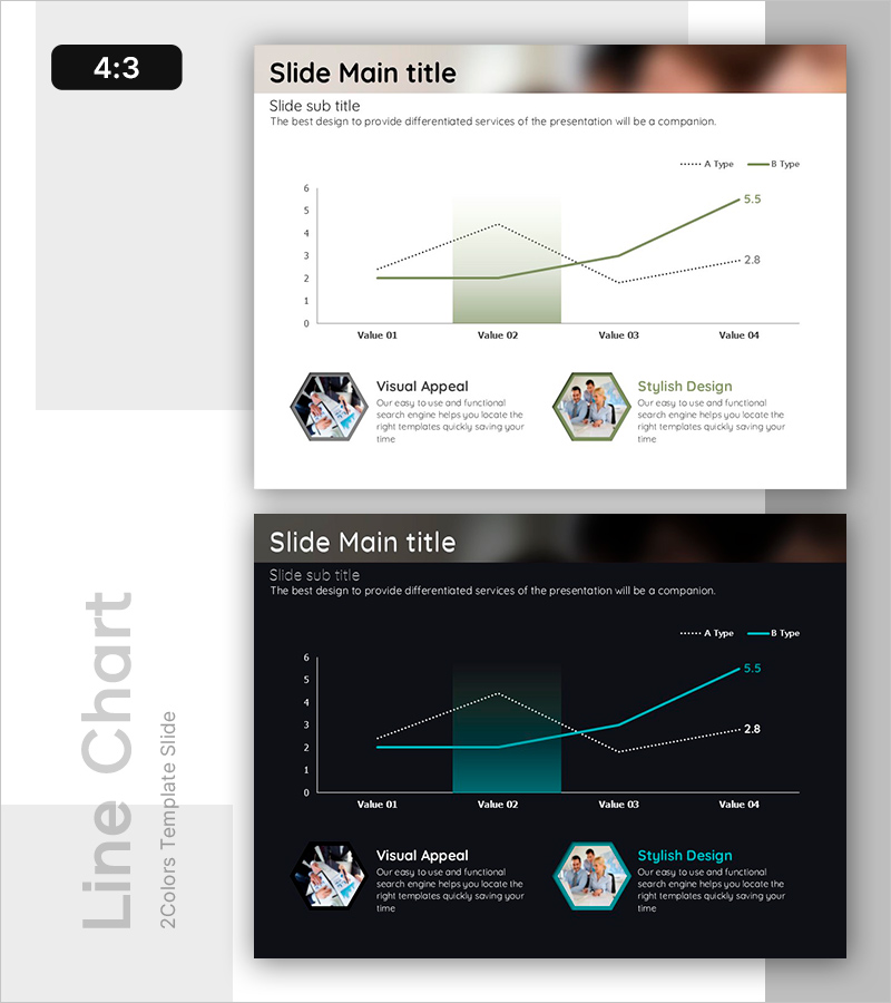 고지점과 저지점에 대한 매출 대응 전략 발표 슬라이드