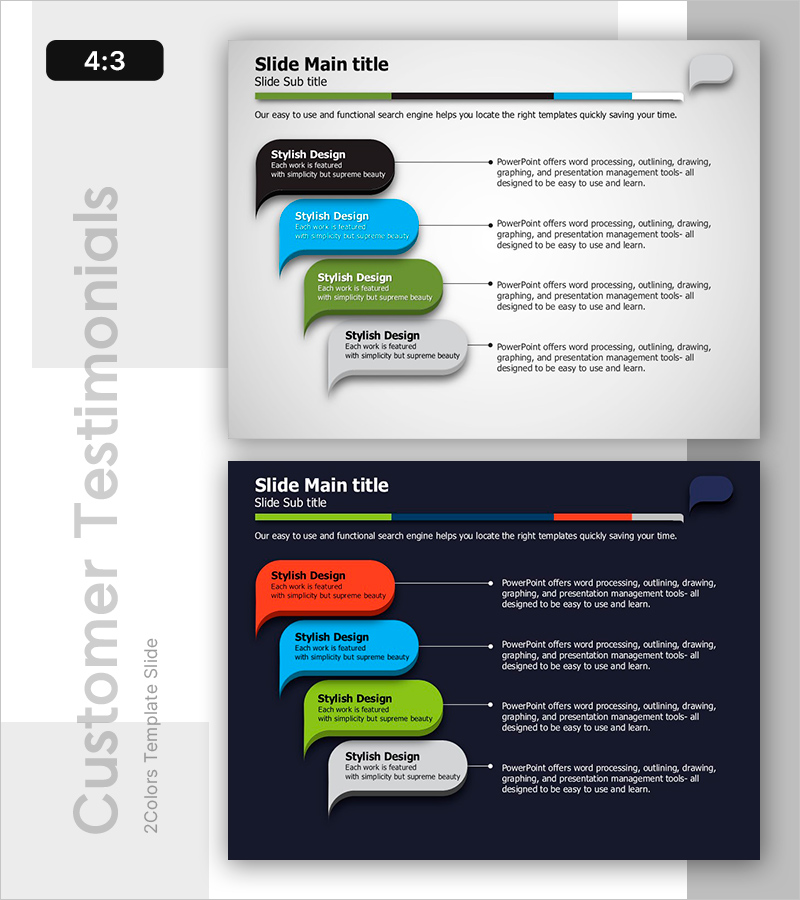 4단계 계층 구조 말풍선 슬라이드 – 사업 추진 전략과 청중 소통