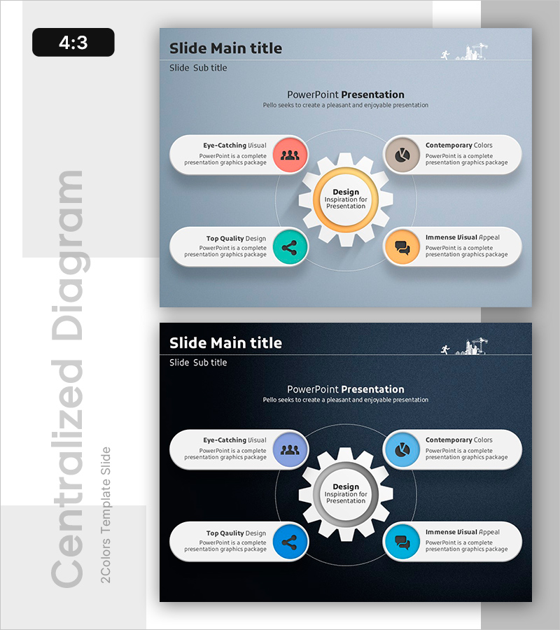 협업 기반 톱니형 소통 체계 다이어그램