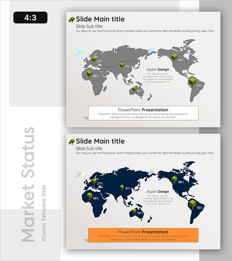 전 세계 각국의 지속 가능 기여도 비교